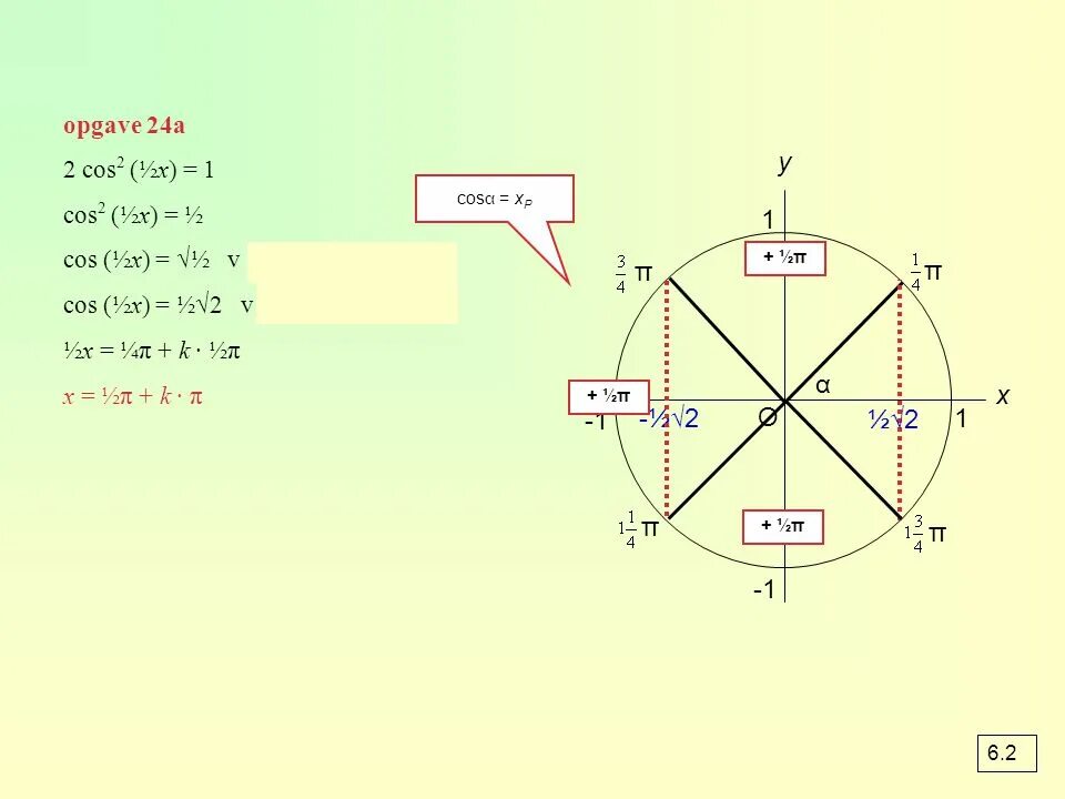 Π 2 2π. Cos 1/2. Cos^2(π-x)-sin(π/2-x)=0. Cos2x 0 на окружности. 2 Π cos α . 2       .