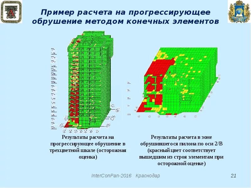 Защита зданий от прогрессирующего обрушения. Прогрессирующее разрушение зданий. прогрессирующее обрушение. расчет на прогрессирующее обрушение.
