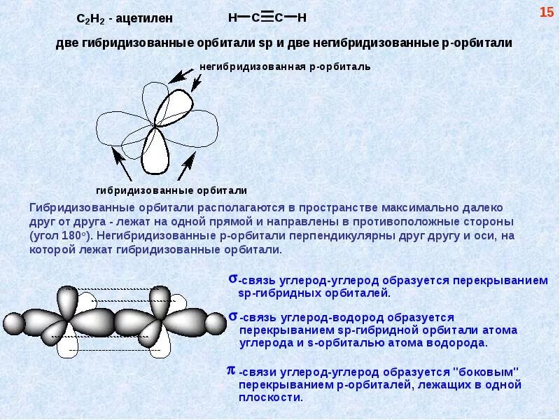 Ацетилен орбитали. Орбитали водорода. Связи углерода. Структура ацетилена. В этилене связи углерод углерод