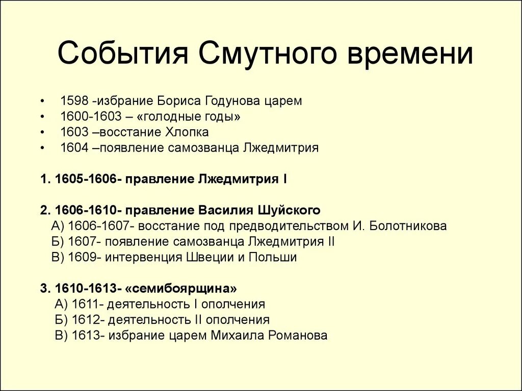 Смута это период с 1598 по 1613. Хронологическая таблица смута 1598-1613. Этапы смутного времени с 1598 по 1613. События смуты 1605-1613. Разработка смуты