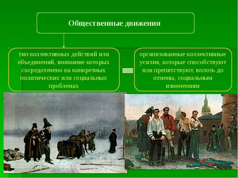 Общественное движение памяти