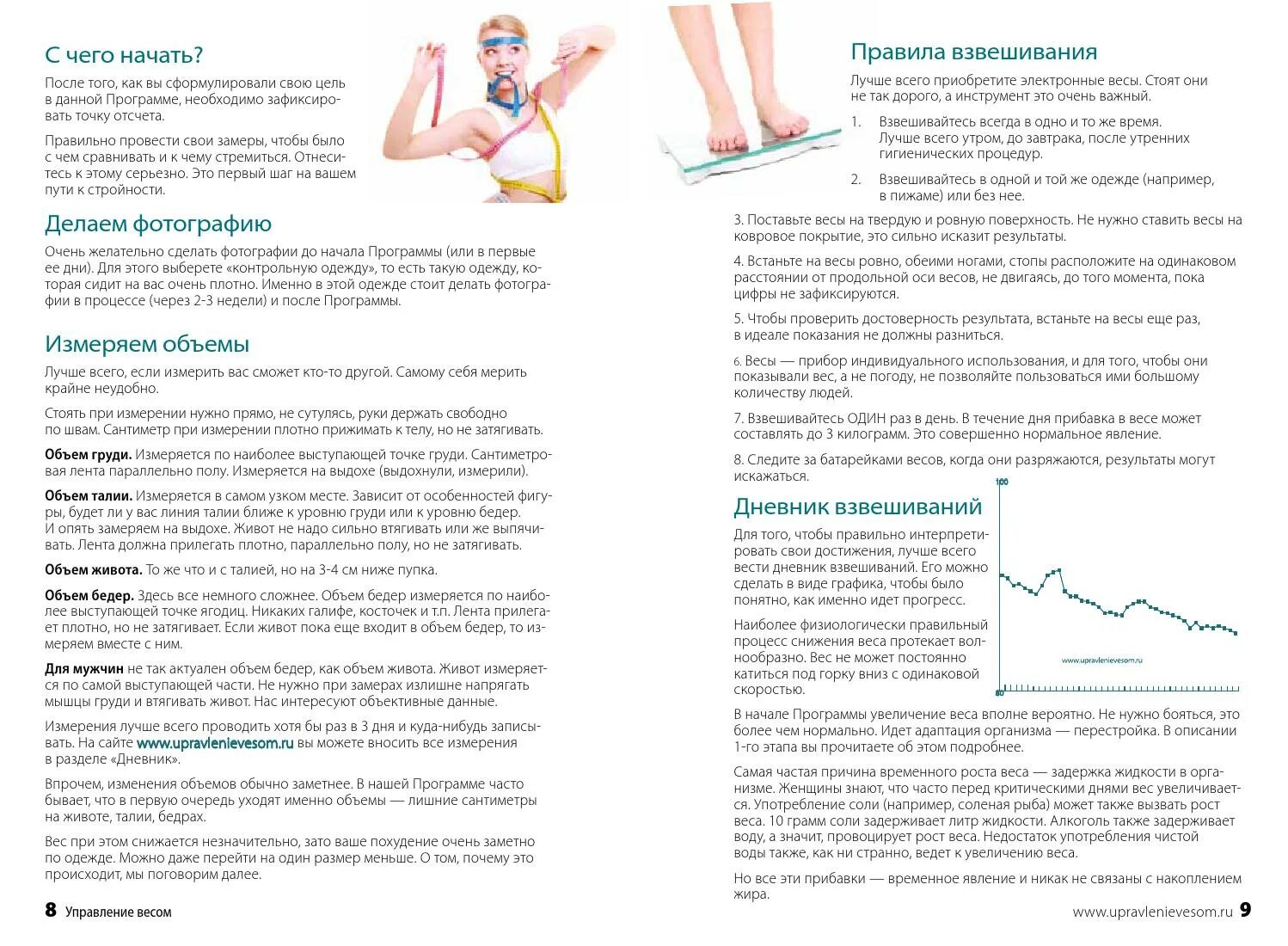Замеры объемов для похудения. Управление весом. Программа похудения Фаберлик. Программа управления весом. Почему стоит вес на диете