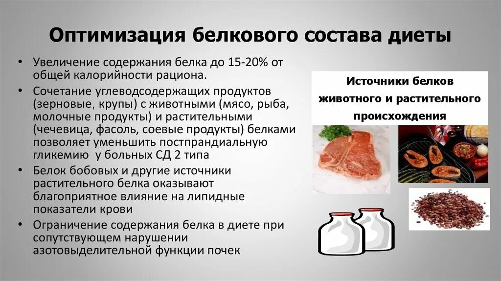 Диета белка. Белок в продуктах. Высокобелковая диета. Рацион питания с белками. Диета с повышенным содержанием белка.