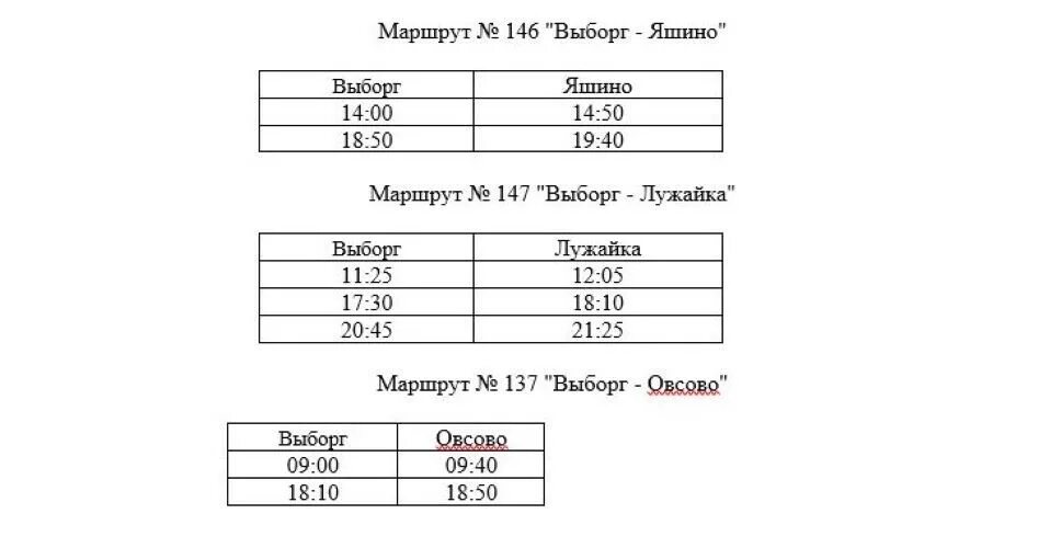 Расписание маршруток 200. Расписание автобусов Светогорск-Выборг 126. Выборг расписание автобусов по городу 2022. Выборг расписание автобусов по городу 2022 год. Выборг расписание автобусов по городу 2021.