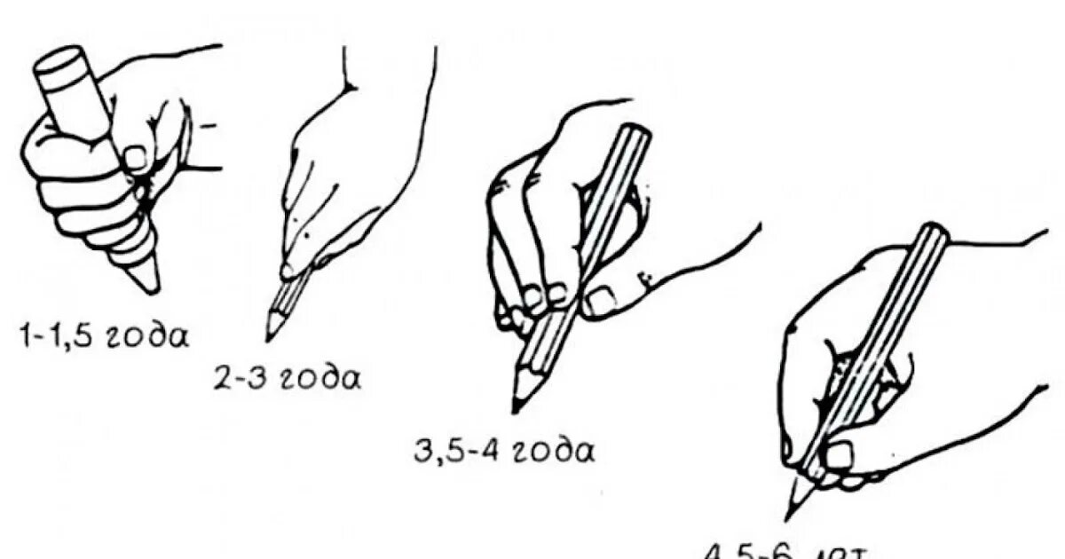 Как правильно держать карандаш. Как научить ребёнка правильно держать карандаш в 5 лет. Правильная постановка руки при письме для детей. Как правильно держать карандаш ребенку 4 лет. Как научить ребёнка правильно держать крандаш.