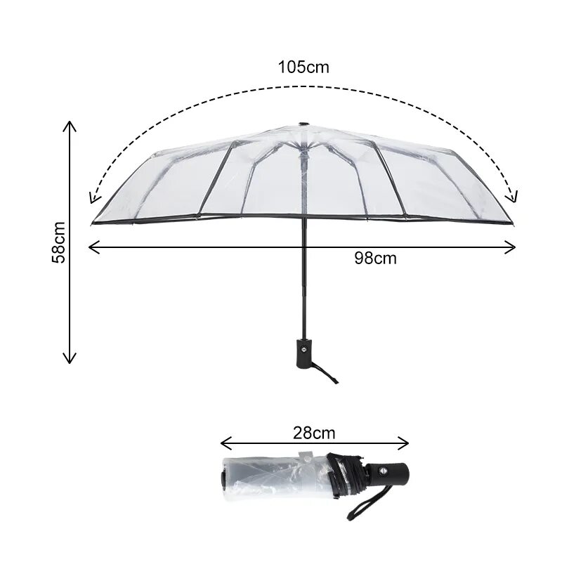 Составляющие зонтика. Profi Zont двухкупольный зонт 2*4 чертеж. Конструкция зонта. Диаметр купола зонта. Размер купола зонта.