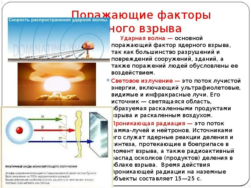 Световой импульс ядерного взрыва. Поражающие факторы ядерного взрыва световое излучение. Параметры светового излучения ядерного взрыва. Ядерное оружие световое излучение. Воздействие светового излучения при ядерном взрыве может вызвать.