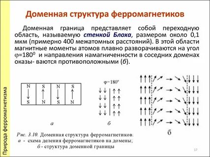 Границы представляют собой