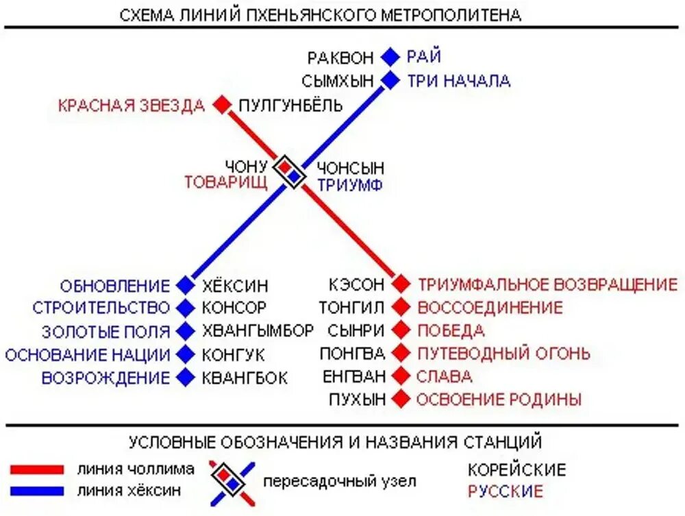 Метро северная на карте