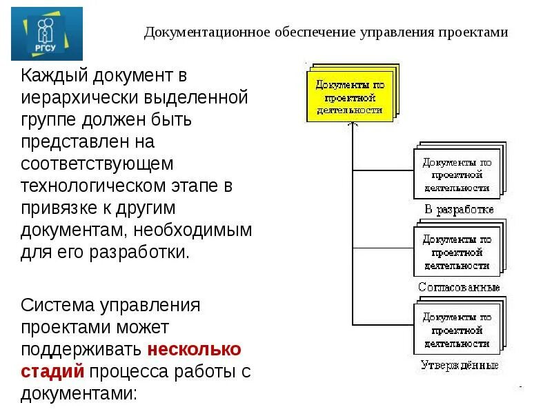 Схема документационного обеспечения управления. Документационное обеспечение процесса управления. Документальное обеспечение управления. Документационное обеспечение менеджмента.