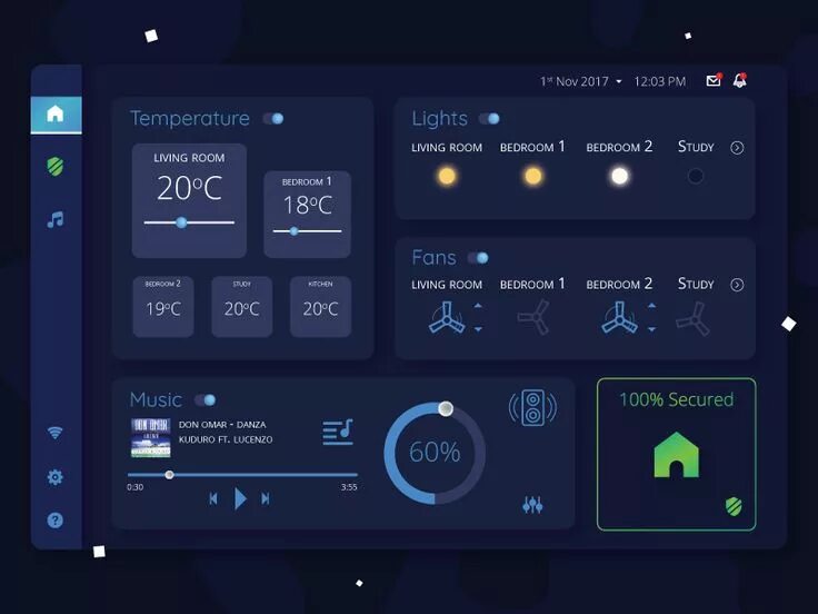 Панель x ui. Smart 700 панель управления. smart home dashboard ui. умный дом интерфейс управления. панель управления умного дома.