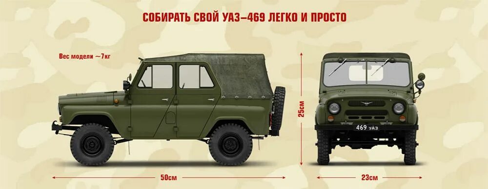 Модель УАЗ 469 1/8. УАЗ 469 модель 1 8 ДЕАГОСТИНИ. УАЗ 469 ДЕАГОСТИНИ сборная модель. УАЗ 469 1 8.