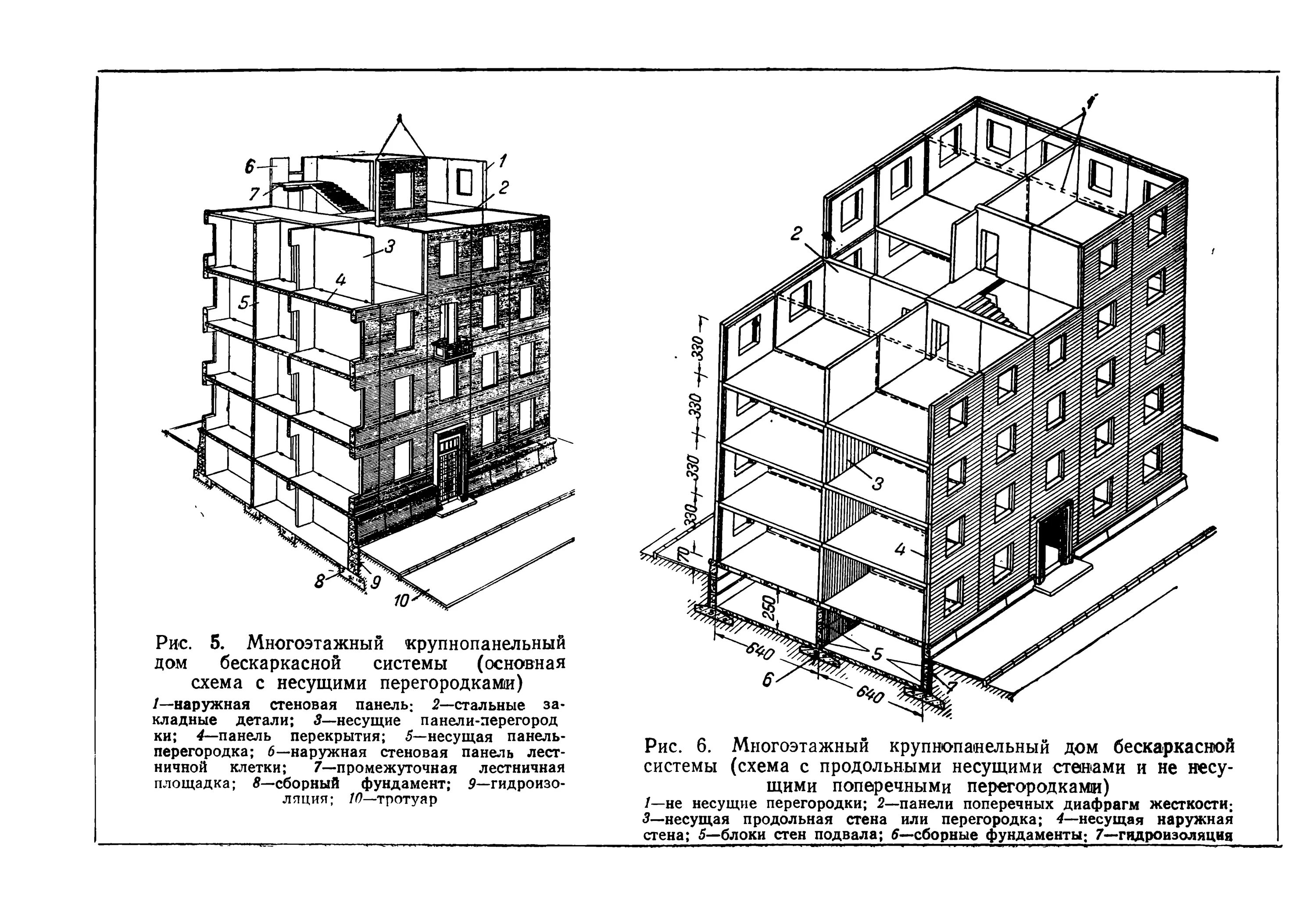 Конструктивные схемы крупнопанельных зданий. Процесс возведения крупнопанельных бескаркасных зданий. Конструктивная схема кирпичного здания с несущими стенами. Конструктивная схема панельного здания. Здания с несущими стенами