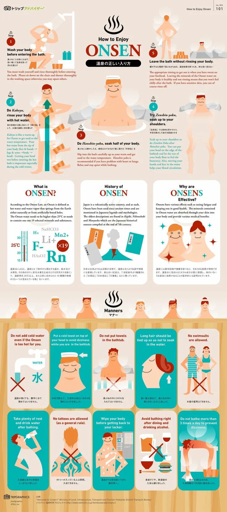How to enjoy. How to take bath without water in winter.