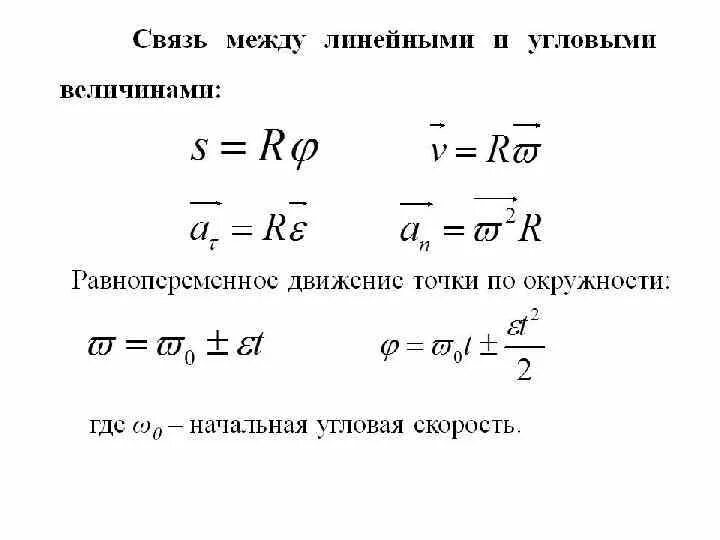 Формула связывающая скорость