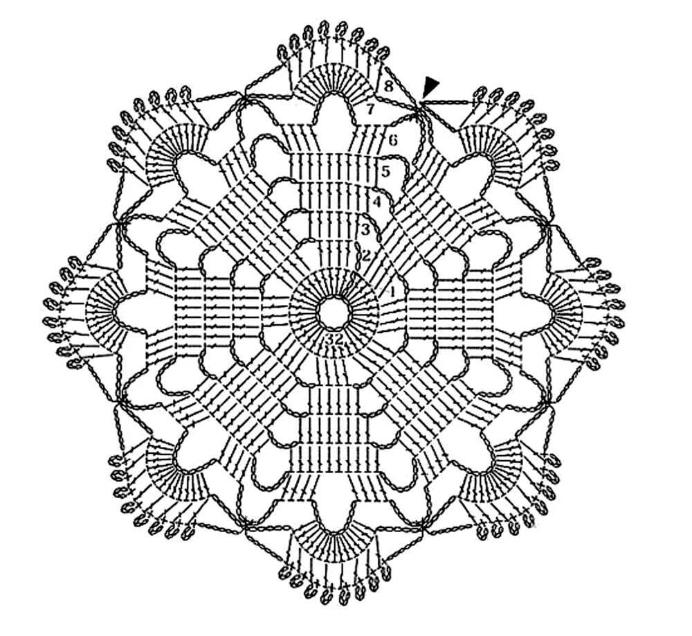 Схемы вязания крючком салфеток для начинающих. Салфетки крючком со схемами. Схемы салфеток связанных крючком. Вязаные салфетки крючком со схемами. Вязание узоров крючком салфетки
