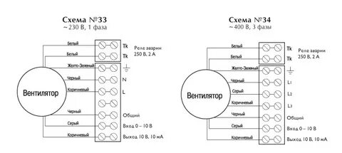 Схема подключения канального