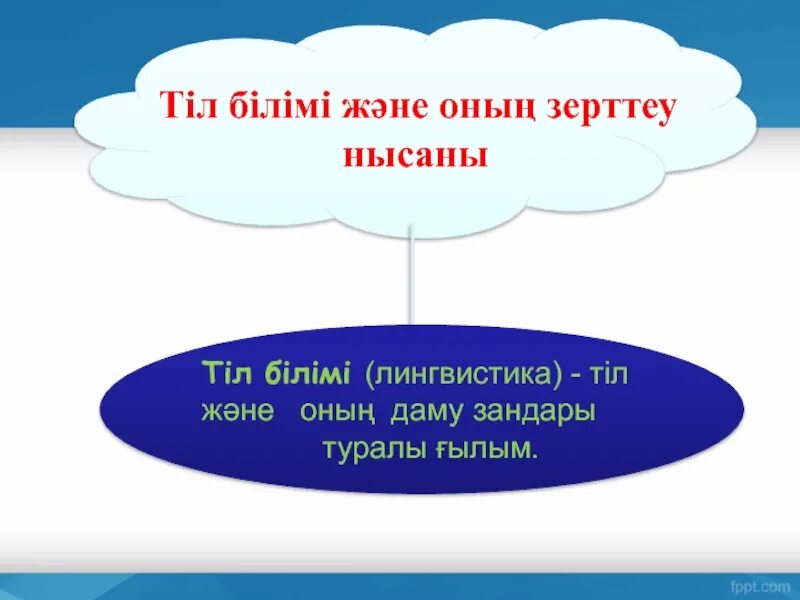 Тіл. Тіл типологиясы. Нысаны. Нысаны той. Тіл білімі