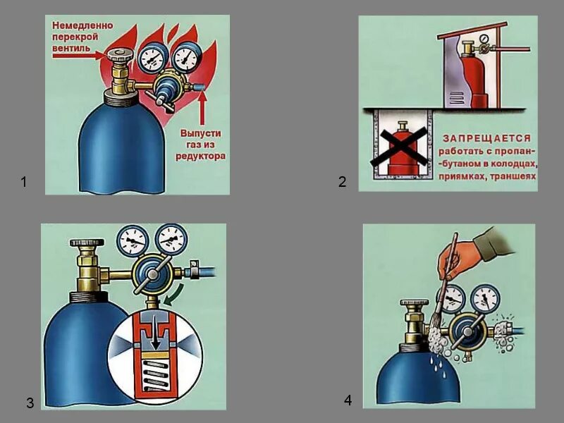 Утечка пропана. Схема соединения газовых баллонов. Клапан газового баллона ТБ. Плакаты по обращению с баллонами. Газовые баллоны безопасность.