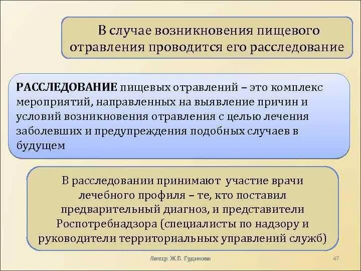 Гигиеническое расследование. Расследование пищевых отравлений. Схема расследования пищевых отравлений. Этапы расследования пищевых отравлений схема. Порядок расследования пищевых отравлений.