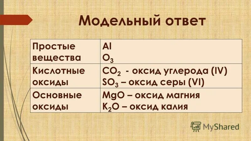 химические свойства оксида углерода 2 уравнения. химические свойства оксида углерода 4. оксид углерода реагирует с веществом h2so4. оксиды углерода характеристика физические и химические свойства. с какими веществами реагирует оксид углерода 2.