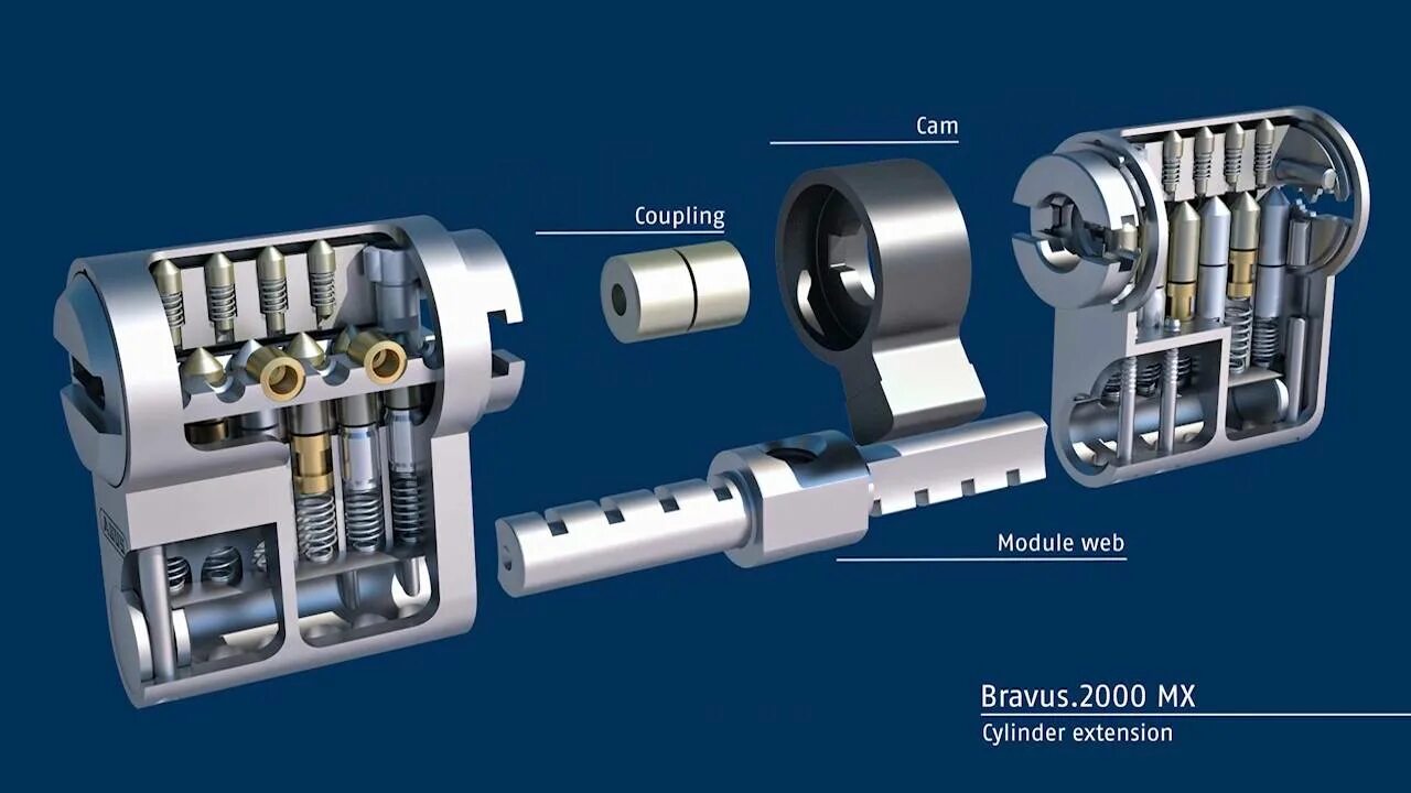 Kale kilit obs. Abus Bravus 4000 MX. Модульные цилиндры Abus. Как устроен цилиндровый механизм замка. Личинка замка двери 45х45 входной.