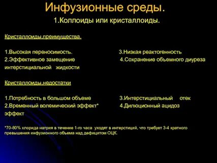 Кристаллоиды