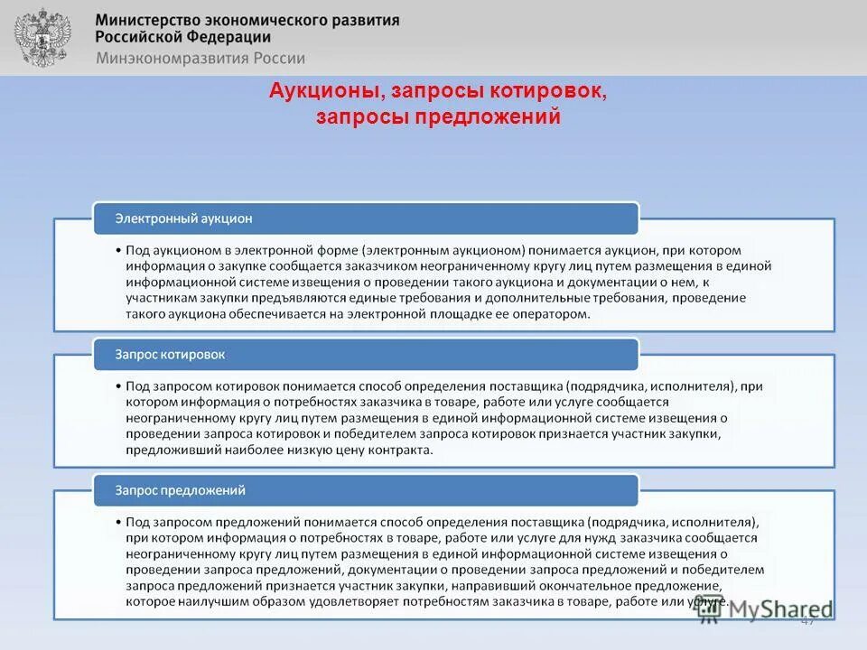 Документация электронного конкурса. Сроки проведения запроса котировок. Электронный запрос котировок. Проведение торгов по 44 ФЗ. Закупка путем проведения запроса котировок осуществляется.