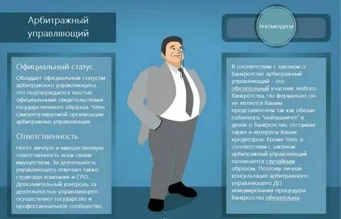 Какое вознаграждение арбитражного управляющего