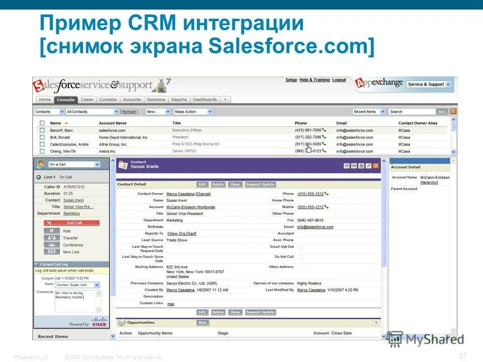 Тестирование crm системы. Тестирование crm системы