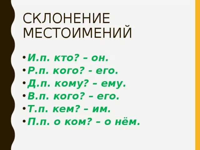 Просклоняйте местоимения кто. Просклонять местоимение кто. Склонение местоимения я. Склонение местоимения кое-кто.