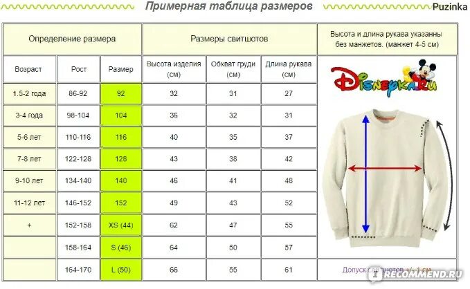 Детские размеры кофты. Размер кофты детской таблица. Таблица размеров детской толстовки. Размеры кофт детские таблица. Размер толстовки рост.