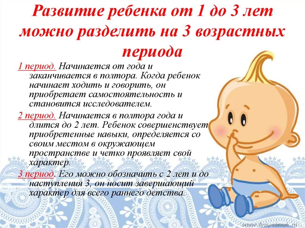 Темы по раннему возрасту. Возрастные особенности детей 1.5-2 лет. Возрастные особенности детей 2-3 Ода. Возрастные особенности детей 1-3 лет. Возрастные особенности детей 2-3 лет.