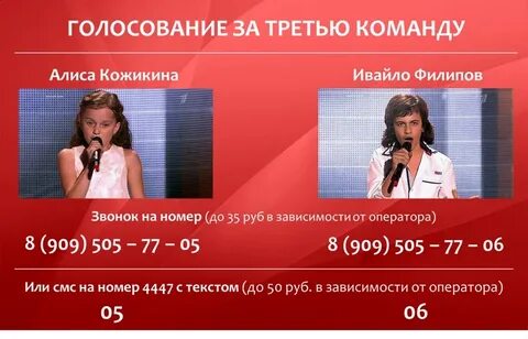 В каком году первое голосование голос за