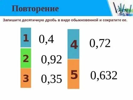 15 процентов в обыкновенную дробь