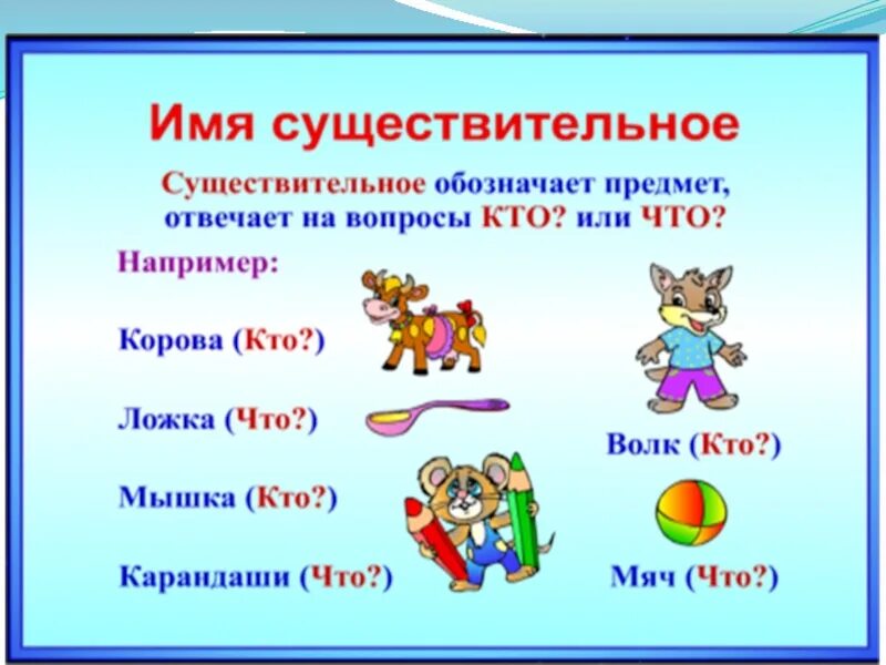 Сущ весел. Имя существительное. Имя сущ. Имя существительное презентация. Имя существительное 2 класс.