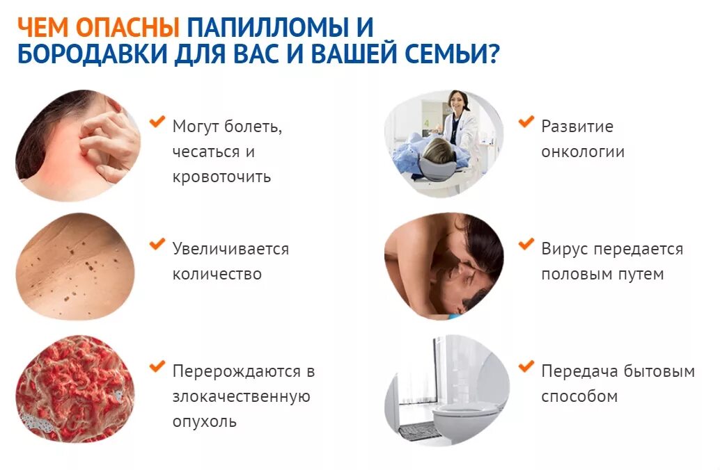 На мировом уровне вакцина против ВПЧ доказала свою безопасность и эффективность.