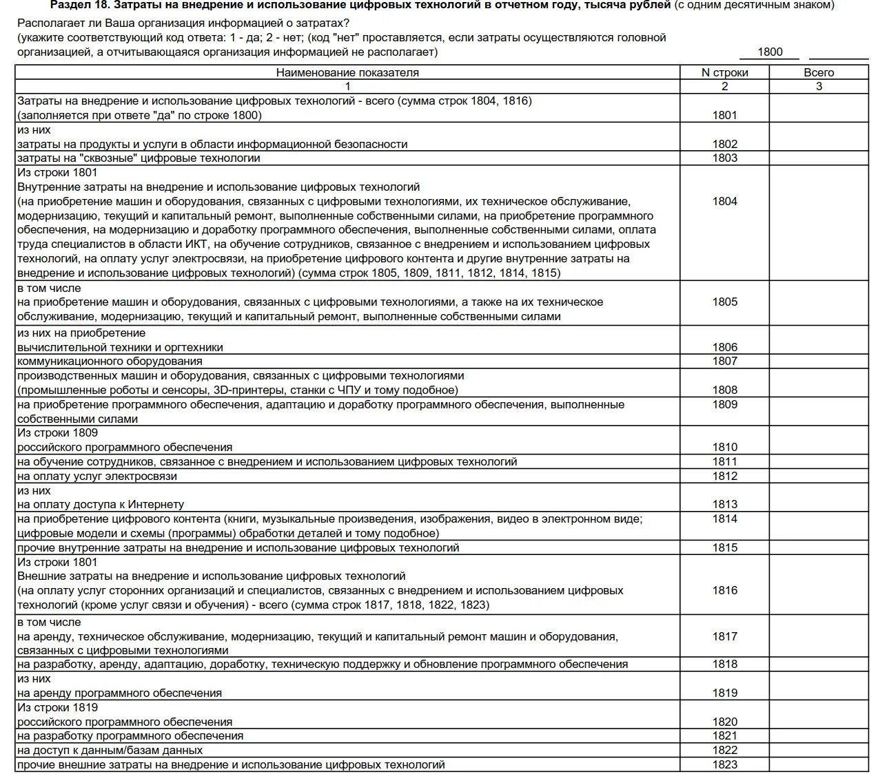 3 информ как заполнять. Статистическая форма 3-информ. Форма 3 информ статистика. Отчет по форме 3 информ. Стат отчет 3 информ форма.