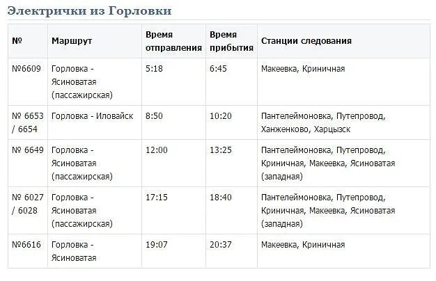 Расписание автобусов матвеев курган ростов. Электричка Ростов Горловка ДНР. Расписание автобусов Горловка Харцызск. Расписание поездов Донецк. Расписание автобусов Макеевка Горловка.