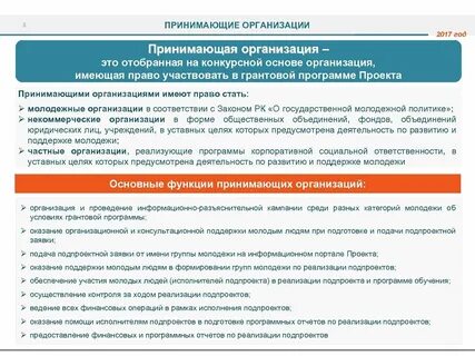 Предприятия принимающие по программе