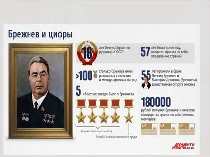 Сколько руководил брежнев