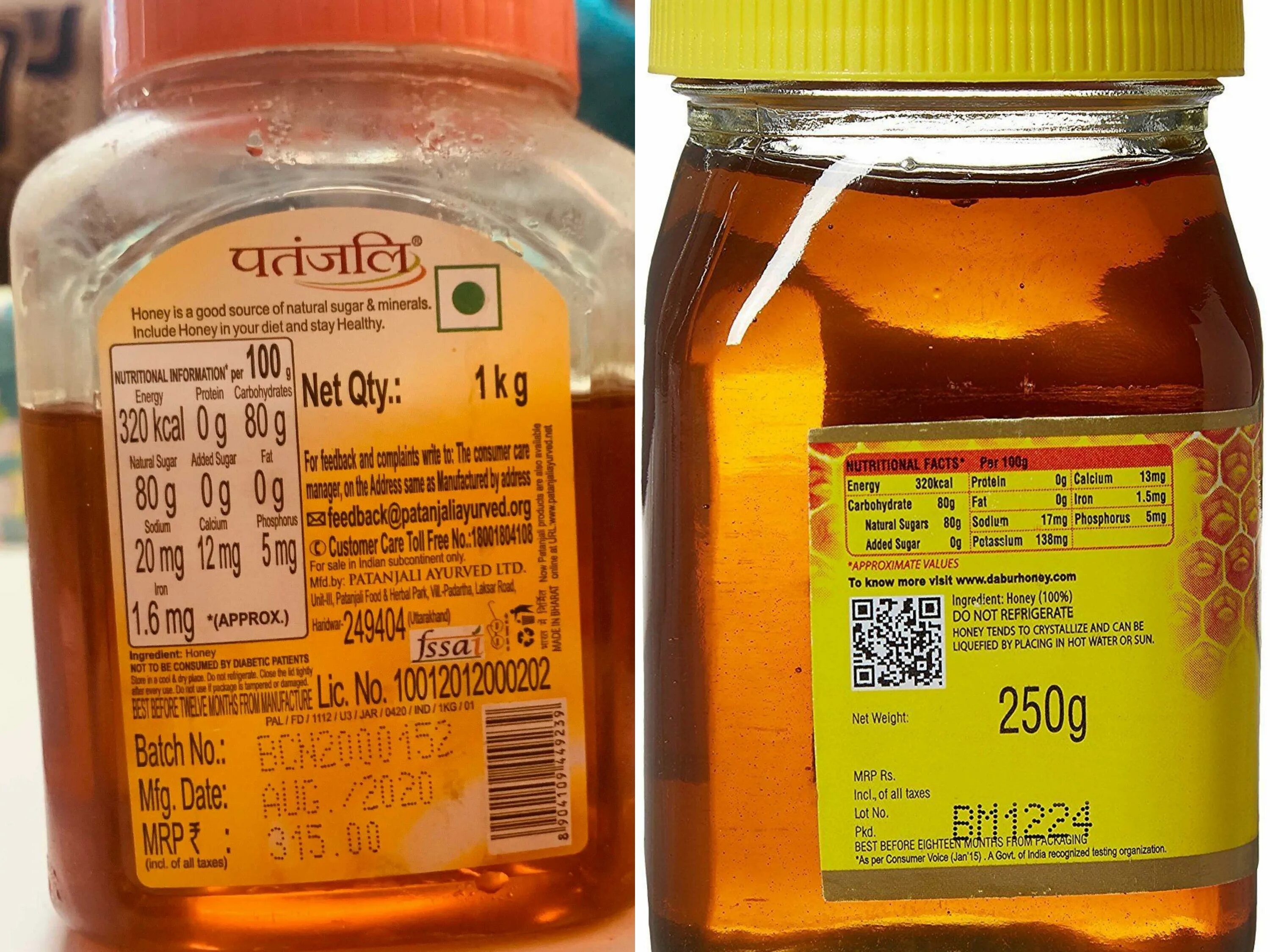 Реал мед год. Honey Water Label. Honey is перевод