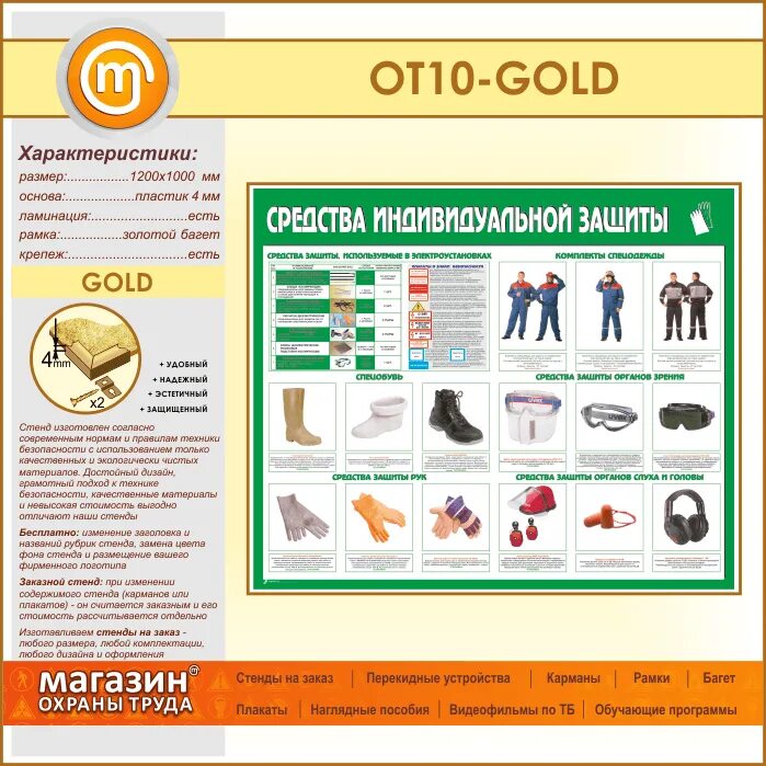 Средства индивидуальной защиты. Стенд средств защиты. Средства индивидуальной защиты на стройплощадке. Плакат средства индивидуальной защиты.