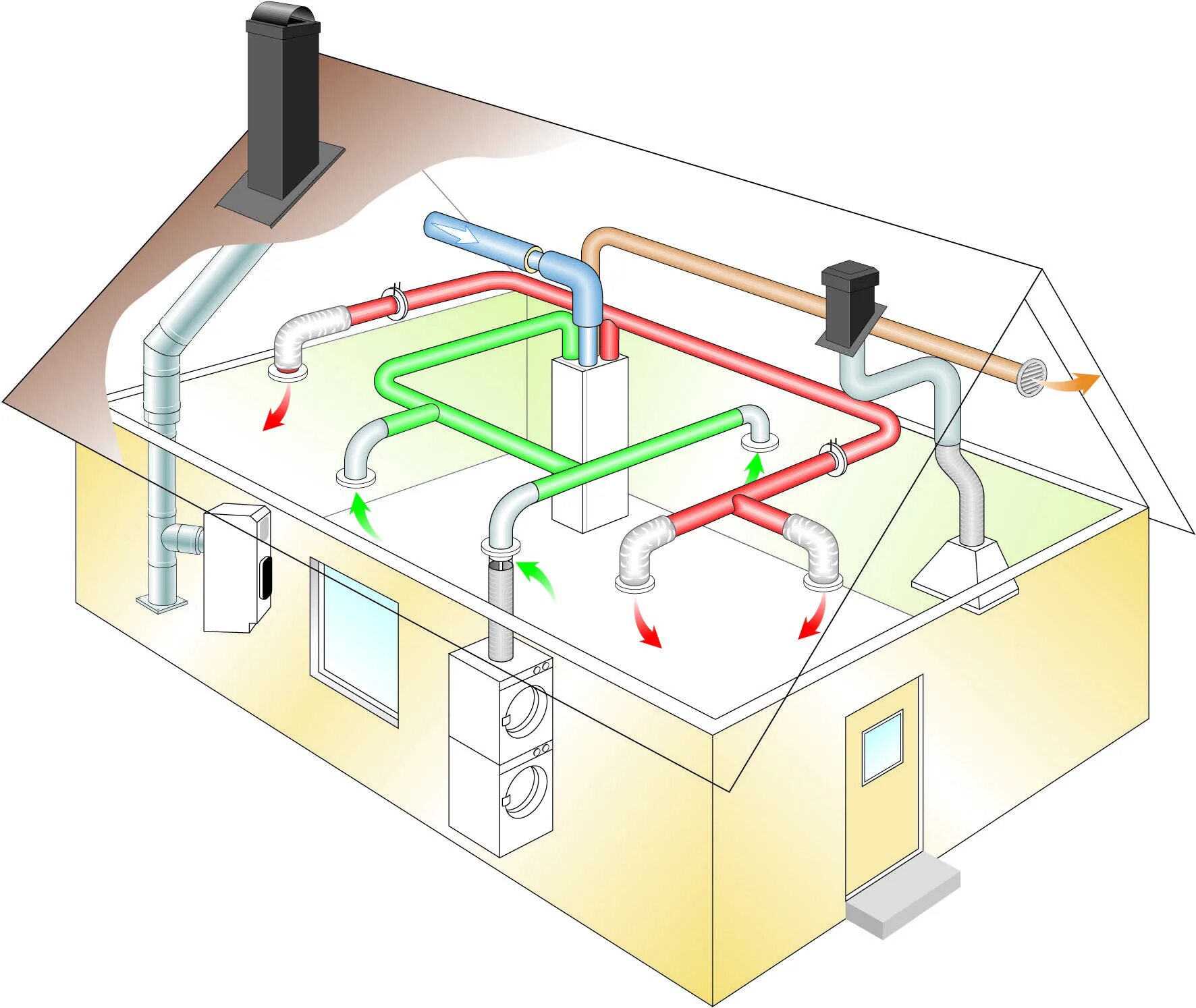 Приточно-вытяжная естественная система вентиляции. Вытяжная вентиляционная система в1. Общеобменная приточно-вытяжная вентиляция. Приточно-вытяжная система вентиляции проект. Вентиляционные системы для дома