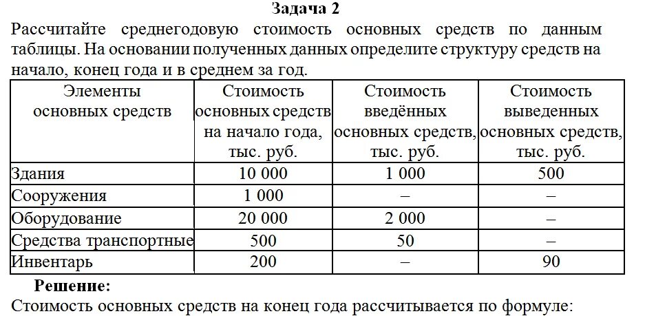 Рассчитайте среднегодовую стоимость основных средств. Среднегодовая стоимость основных средств таблица. Расчет среднегодовой стоимости основных фондов таблица. Расчет среднегодовой стоимости основных средств. Среднегодовая стоимость введенных основных средств