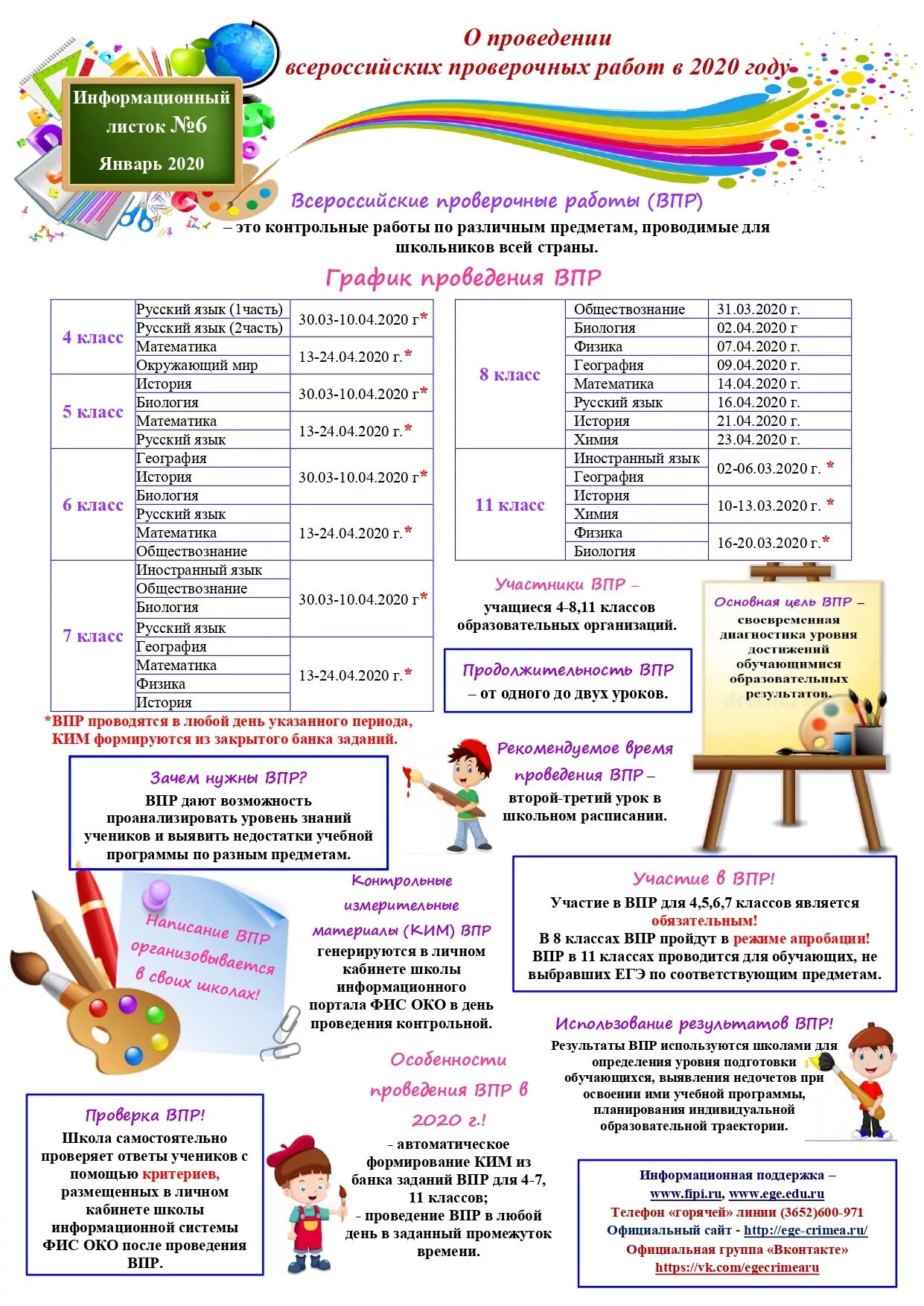 Впр 2020 работы. ВПР 2020. ВПР информационный листок. Информационный листок проверочных работ ВПР. График ВПР В школе.