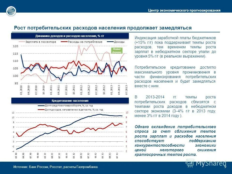 экономический рост прогнозы. экономический рост прогнозы. сценарий прогноз развития. экономический рост прогнозы. экономический рост прогнозы.