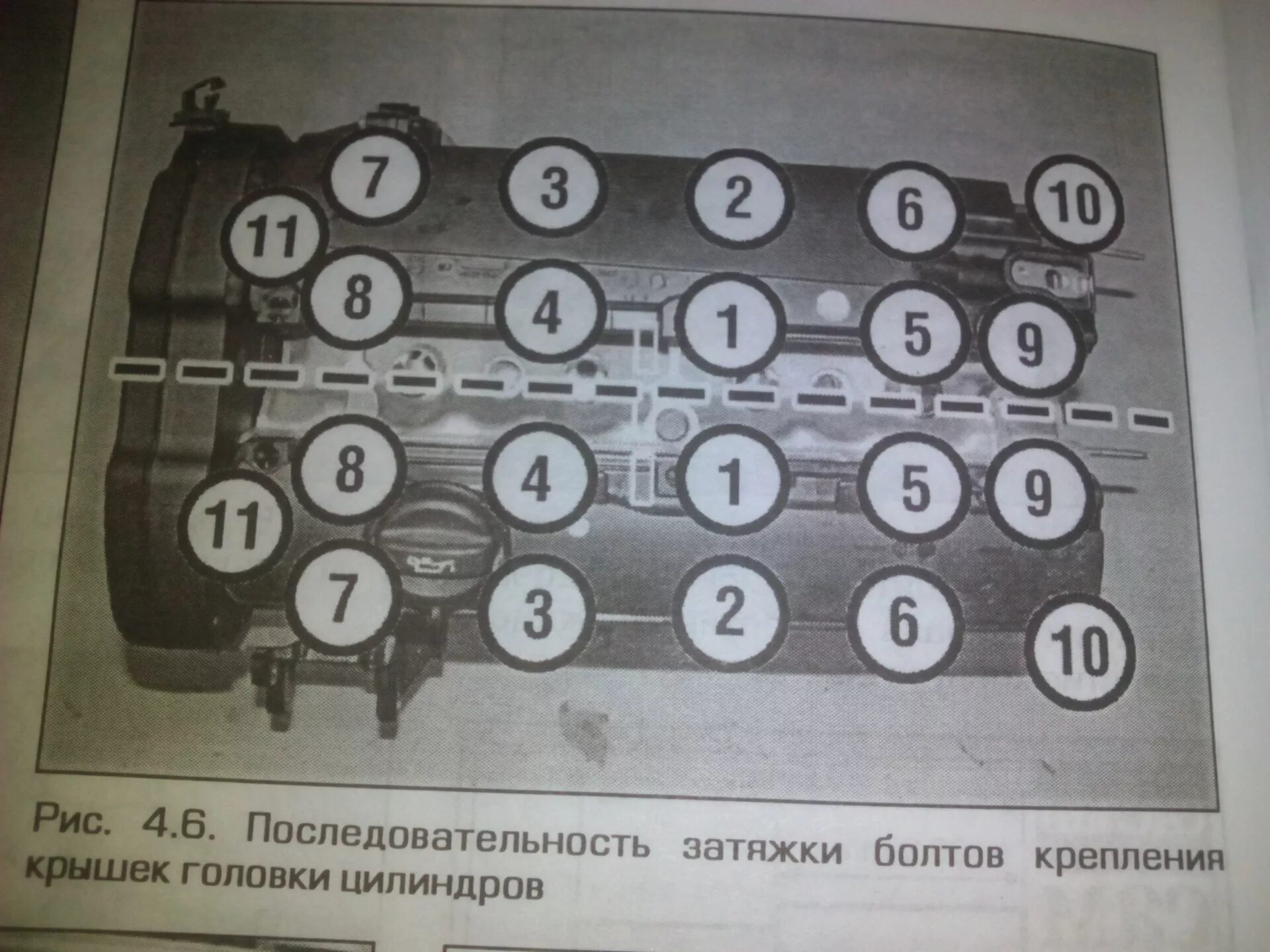 Момент затяжки фиат дукато. Протяжка гбц пежо 406 1.8 16v. момент протяжки гбц фиат дукато 244. момент затяжки болтов клапанной крышки фиат дукато 250. фиат дукато затяжка гбц.