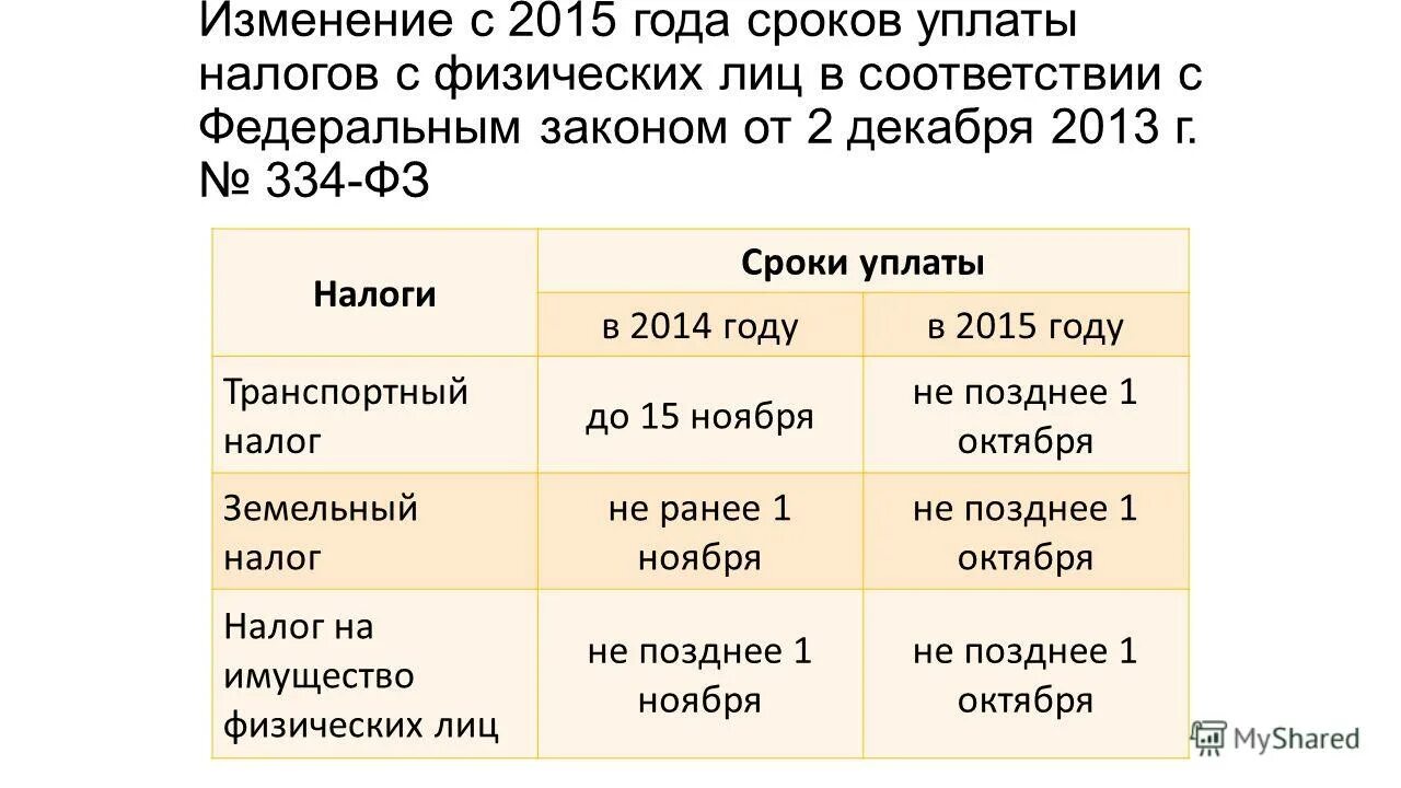 плановый период 2016 2017 годов