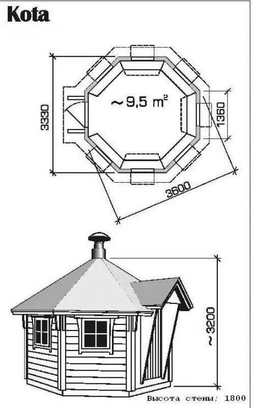 Беседка кота. Шестиугольная беседка чертежи схемы. Восьмиугольная беседка чертеж. Чертеж шестигранной беседки 3*3. Чертёж 8-гранной беседки из дерева с размерами.